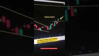 Mrpl reversal pattern formed 📈 #stockmarket #trading #forex #crypto #bitcoin #nifty #shorts #nsdl