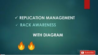 replication and rack awareness in big data hindi