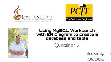 DBMS1 | QUESTION 02 | Using MySQL Workbench with ER Diagram to create a database and table