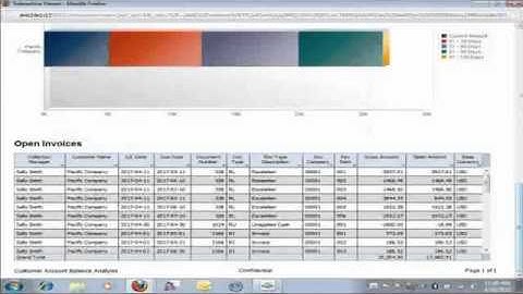 JD Edwards EnterpriseOne One View Reporting demo