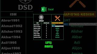 excel formula №13 LEFT RIGHT #excel #uzbekistan #education