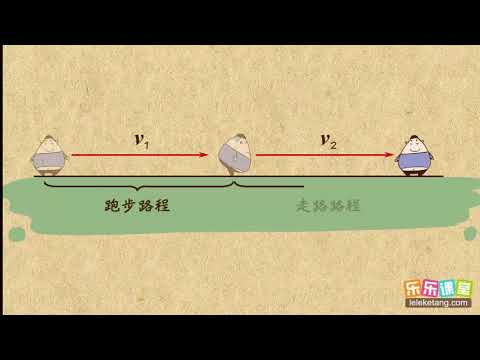 24平均速度的计算   机械运动   中学物理