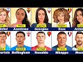 Country COMPARISON: Famous Footballers And Their Wives/Girlfriends FT Ronaldo Messi Bellingham Mbapp