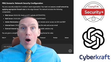Can ChatGPT Make a Realistic CompTIA Security+ PBQ?