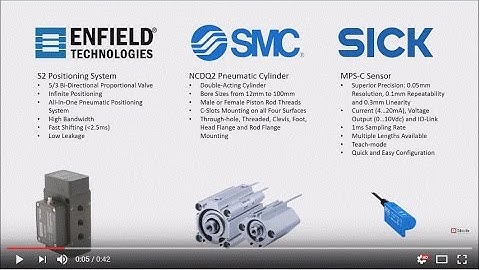 Enfield S2, SICK MPS-C and SMC CDQ