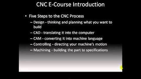 CNC Basics E-Course 1 - CNC Basics Steps - Learn CNC.flv