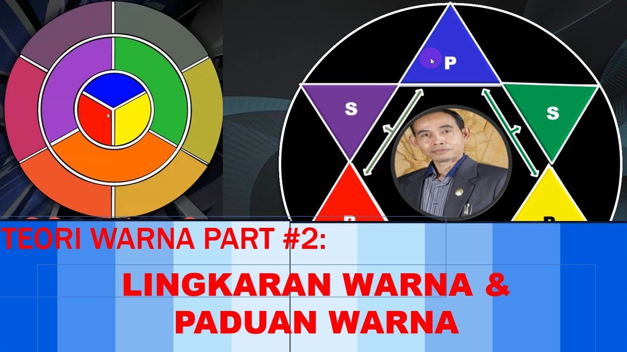 TEORI WARNA PART#2: Lingkaran Warna & Paduan Warna 