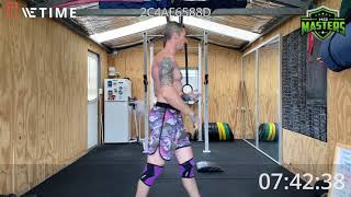 Gymnastic Endurance - Master HQ / Aussie Throwdown