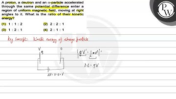 A proton, a deutron and an \( \alpha \)-particle accelerated throug...