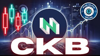 CKB Nervos Network Price News Today - Elliott Wave Technical Analysis Update, This is Happening Now! Resimi