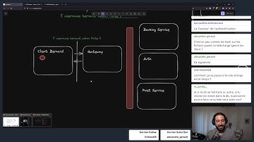 [VOD] On démystifie les différents moyens de gérer l