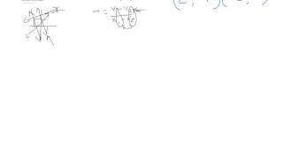 ACT PREP: The Slope Formula