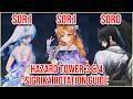 S0R1 SIGRIKA STANDARD ROTATION GUIDE | Tower of Adversity | Hazard Tower 3 & 4 | Wuthering Waves 3.2