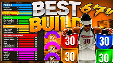 BEST BUILD 2K21 NEXT GEN! 90 BADGE DEMIGOD BUILD NBA 2K21 NEXT GEN! OVERPOWERED POWER FORWARD BUILD!
