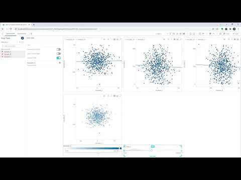 Advantages of 3D Scatterplot Data Visualizations | Altair® Panopticon™
