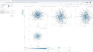 Advantages of 3D Scatterplot Data Visualizations | Altair® Panopticon™