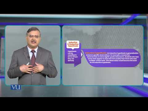 Inductive & Deductive Hypothesis | Research Methods in Education | EDU407_Topic043
