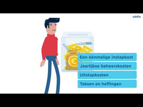 Video: Wat Is 'n Beleggingsonderneming