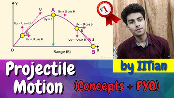 Projectile motion physics PYQ || Projectile motion one shot || Projectile motion class 11 ||