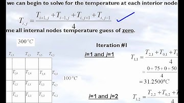 Chapter 10.03: Lesson: Elliptic PDEs: Gauss-Seidel Method