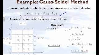 Chapter 10.03: Lesson: Elliptic PDEs: Gauss-Seidel Method