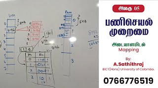 Virtual Memory Mapping in OS: Advanced Calculation Explained
