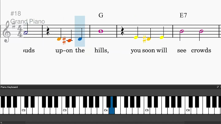 April Showers Piano version - Piano performance video thumbnail