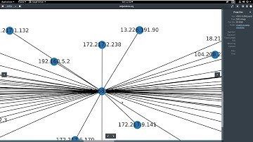 Pcapng Visualizer RowdyHacks 2020