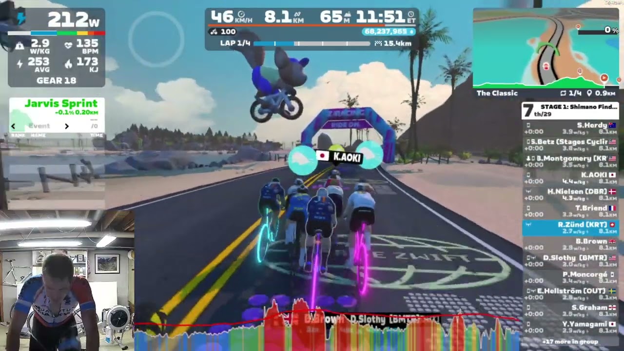 Zwift - Race: STAGE 1: Shimano Find Your Fast: The Classic on The Classic in Watopia