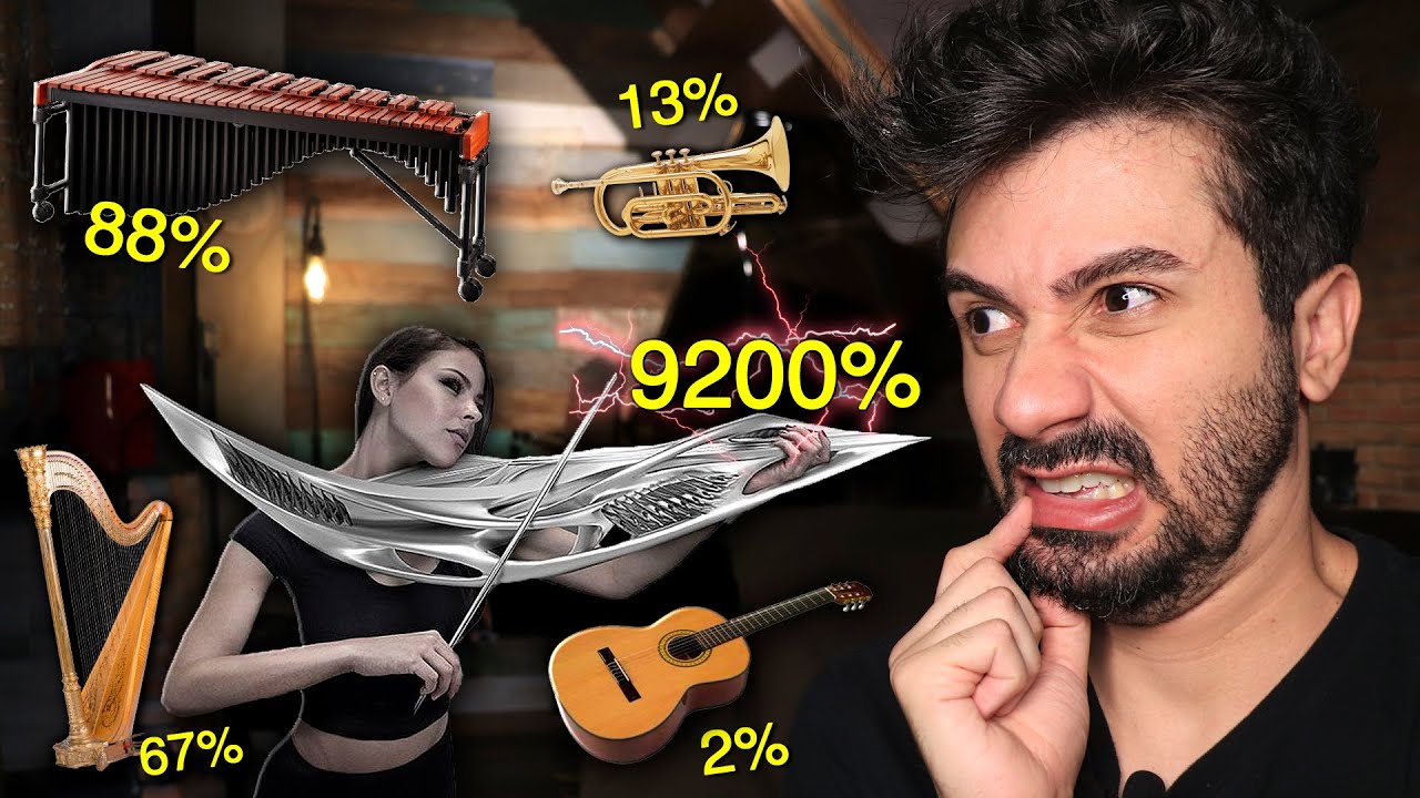 TOP 6 INSTRUMENTOS MAIS DIFÍCEIS DE TOCAR - Franz Ventura
