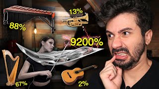 TOP 6 INSTRUMENTOS MAIS DIFÍCEIS DE TOCAR - Franz Ventura