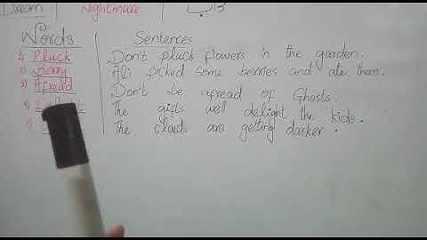 Class 7 (English), Unit #9 Lesson #3 W/S.