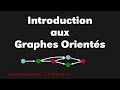 Introduction aux graphes orients  sommets arcs degrs