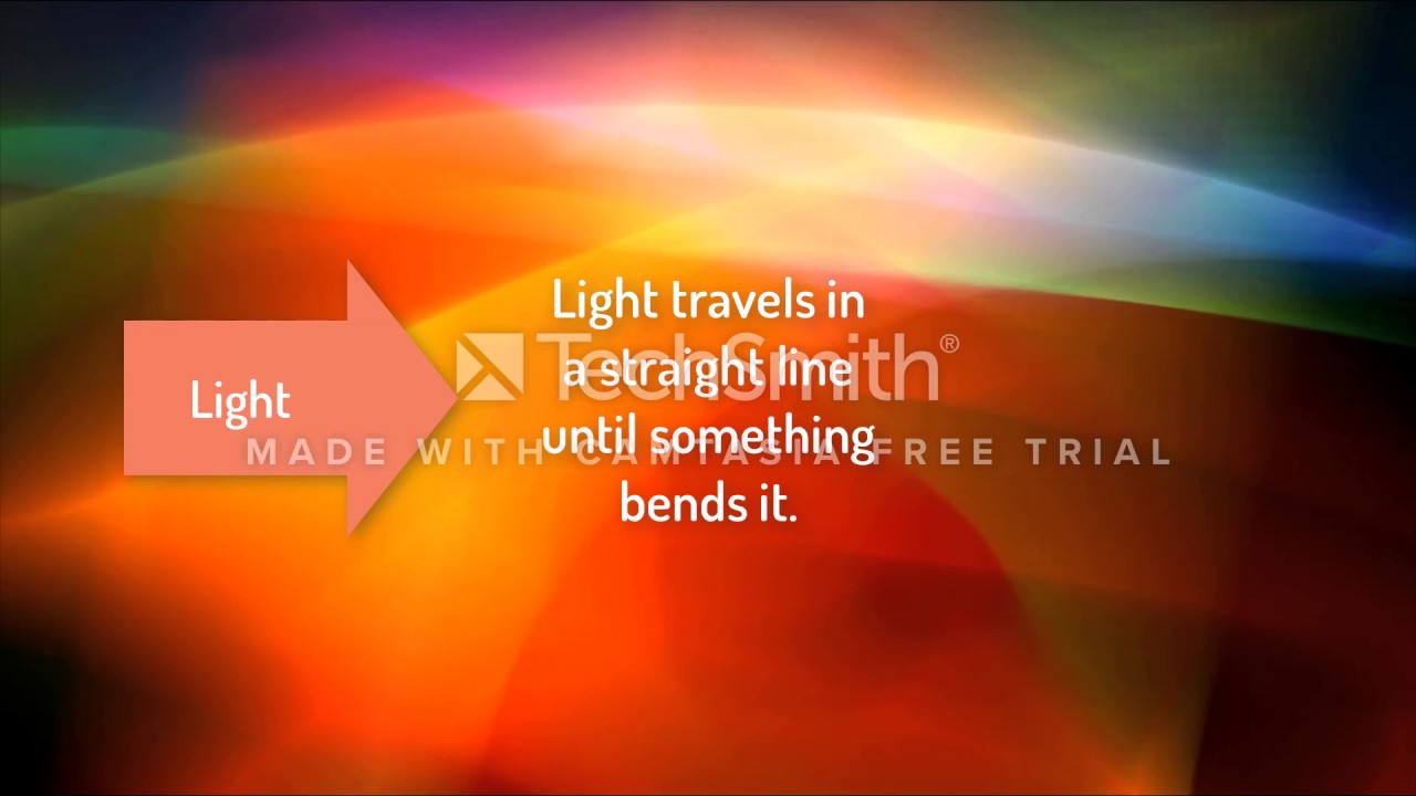 What Causes A Rainbow YouTube