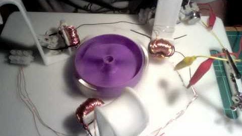 steorn orbo replication