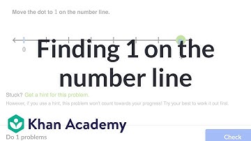 Finding 1 on the number line