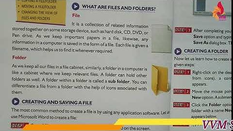 CLASS 4 COM CHAP 3 WORKING WITH FILES AND FOLDERS PART   1