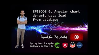 Spring Boot Angular Chart js episode 6 بالدارجة التونسية