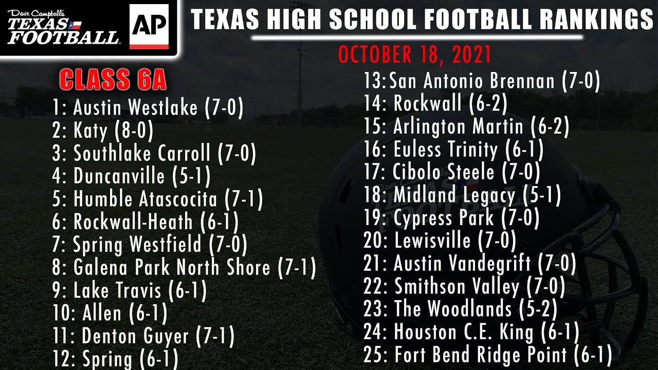 DCTFAP Official Texas High School Football Rankings Week Nine YouTube