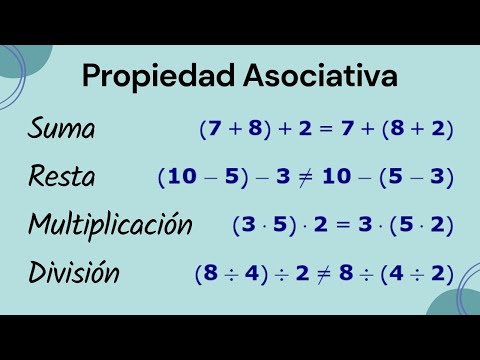 Video: ¿Podemos decir que la división es asociativa para números enteros?