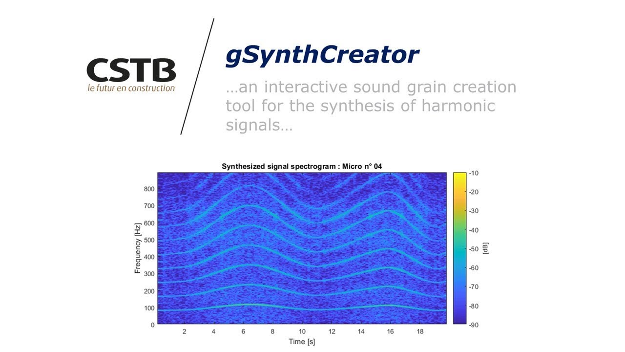 Real Time Audio Synthesis Of Vehicle Engine Noise Youtube