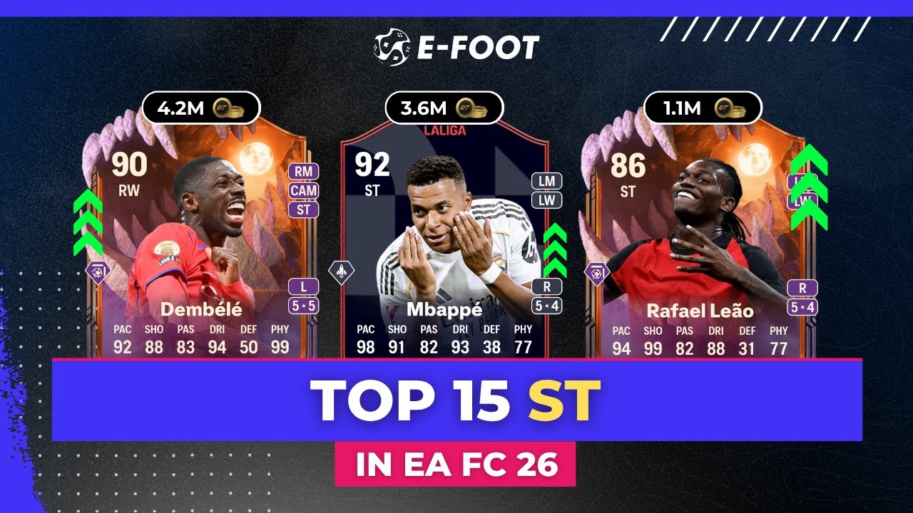 Top 15 ST In EA FC 25!🔥