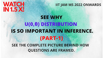#4 Importance of Uniform U(0,θ) distribution PART-1 in Inference | Frame problems | #IITJAMMS2022