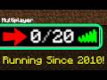 ABANDONED Minecraft Servers You Won't Believe Still Exist in 2024