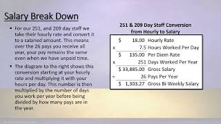 Understanding Your Paycheck Hourly Video