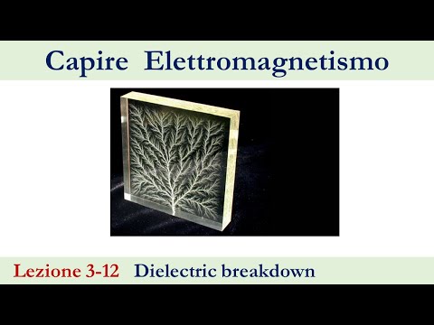 Video: Durante la rottura del dielettrico di un condensatore?
