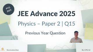 JEE Advanced 2025 Physics | Paper 2 | Q15 | Kinematics | Projectile with Linear Drag
