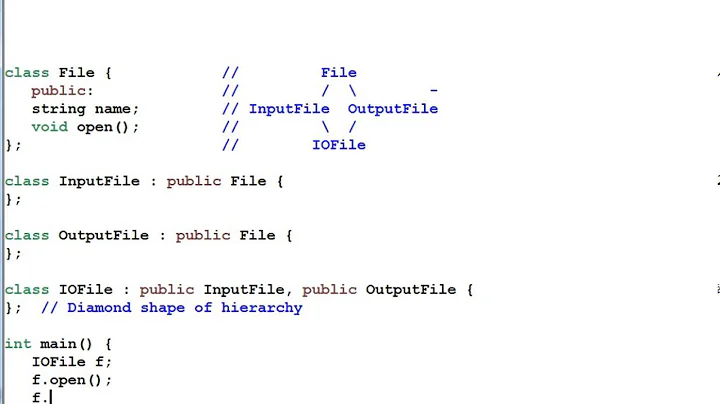 Advanced C++: Multiple Inheritance - Devil or Angel