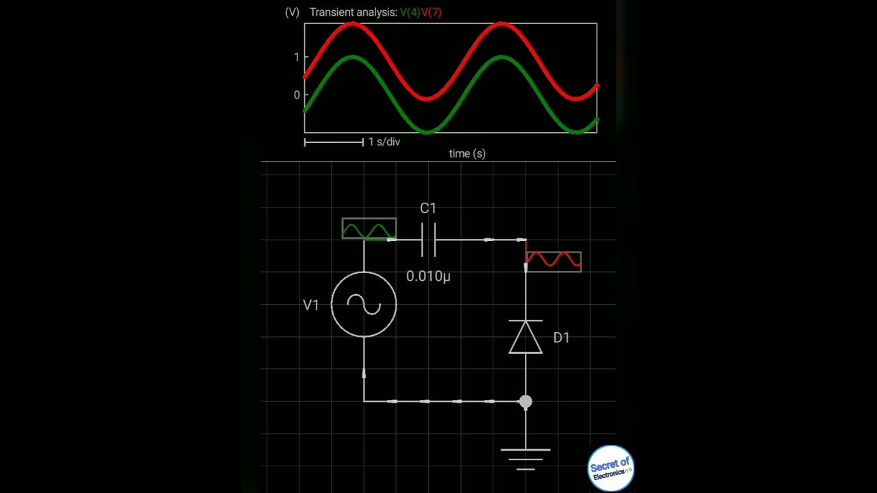How Positive Clamper Circuit Work in Electronics Circuit
