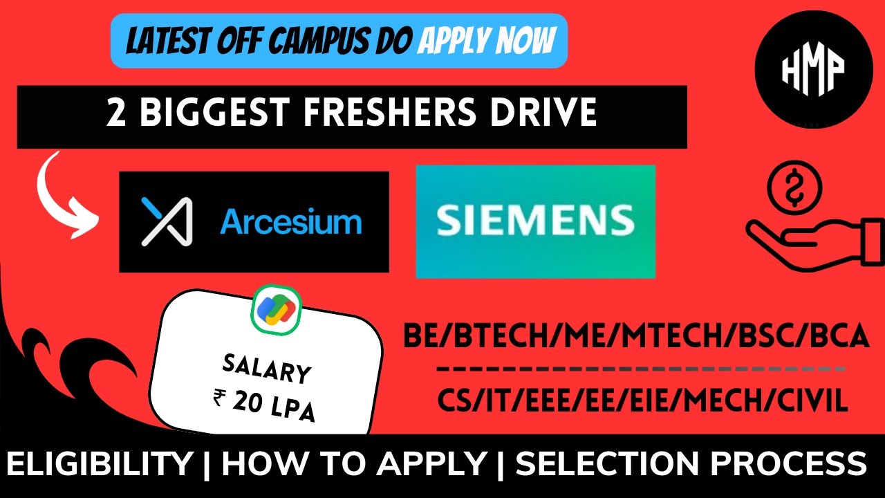 off campus drive for 2024 batch off campus drive for 2023 batch off off campus drive for 2024 batch off campus drive for 2023 batch off